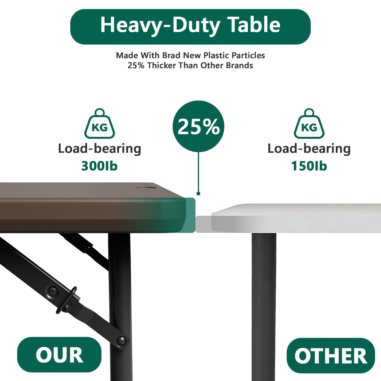 MAKE CHANGES table next to chair showing scale and comfortable seating capacity