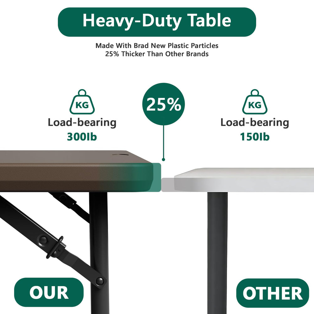 MAKE CHANGES table next to chair showing scale and comfortable seating capacity