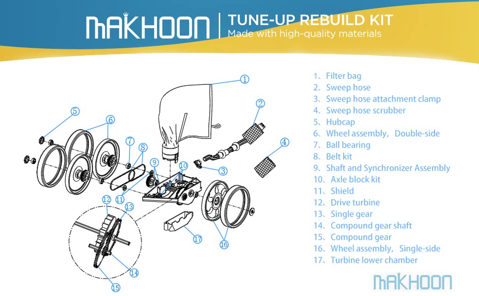 MAKHOON bag and bearings laid out demonstrating organized parts for faster installation benefit