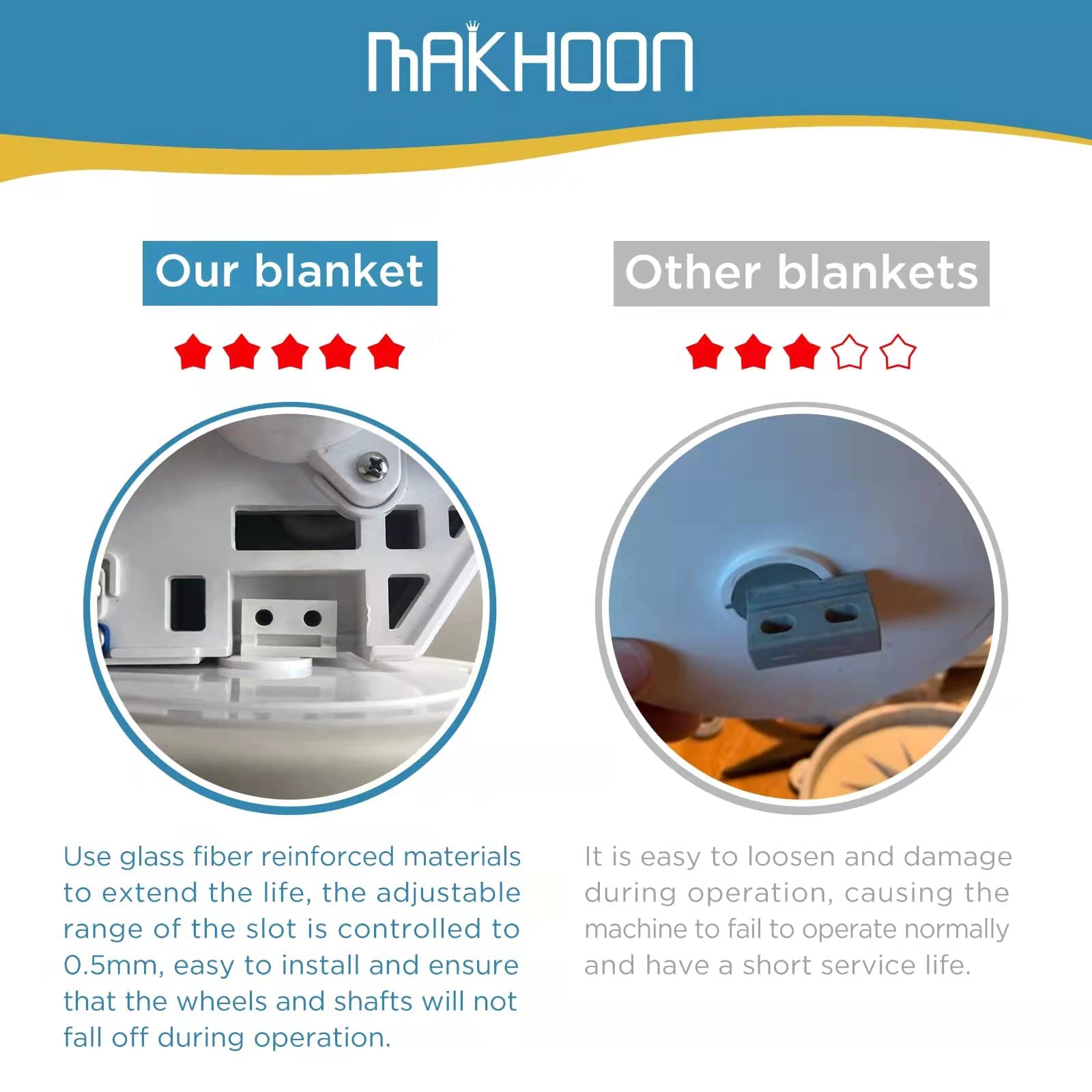 MAKHOON C86 and turbine bearings close detail for smoother rotation