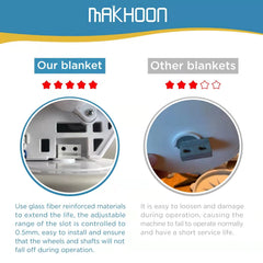 MAKHOON C86 and turbine bearings close detail for smoother rotation