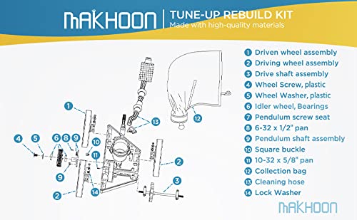 MAKHOON collection bag with small wheel demonstrating debris capture