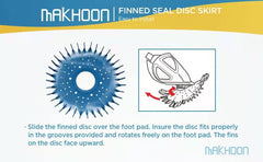 MAKHOON diaphragms with retaining rings detailed view showing durable fitment and secure sealing