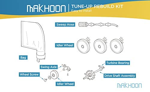 MAKHOON kit installed on Polaris Zodiac 280 showing renewed performance