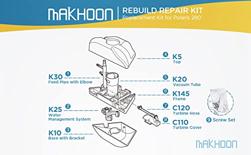 MAKHOON Polaris 280 close-up gear view highlighting durable construction benefit