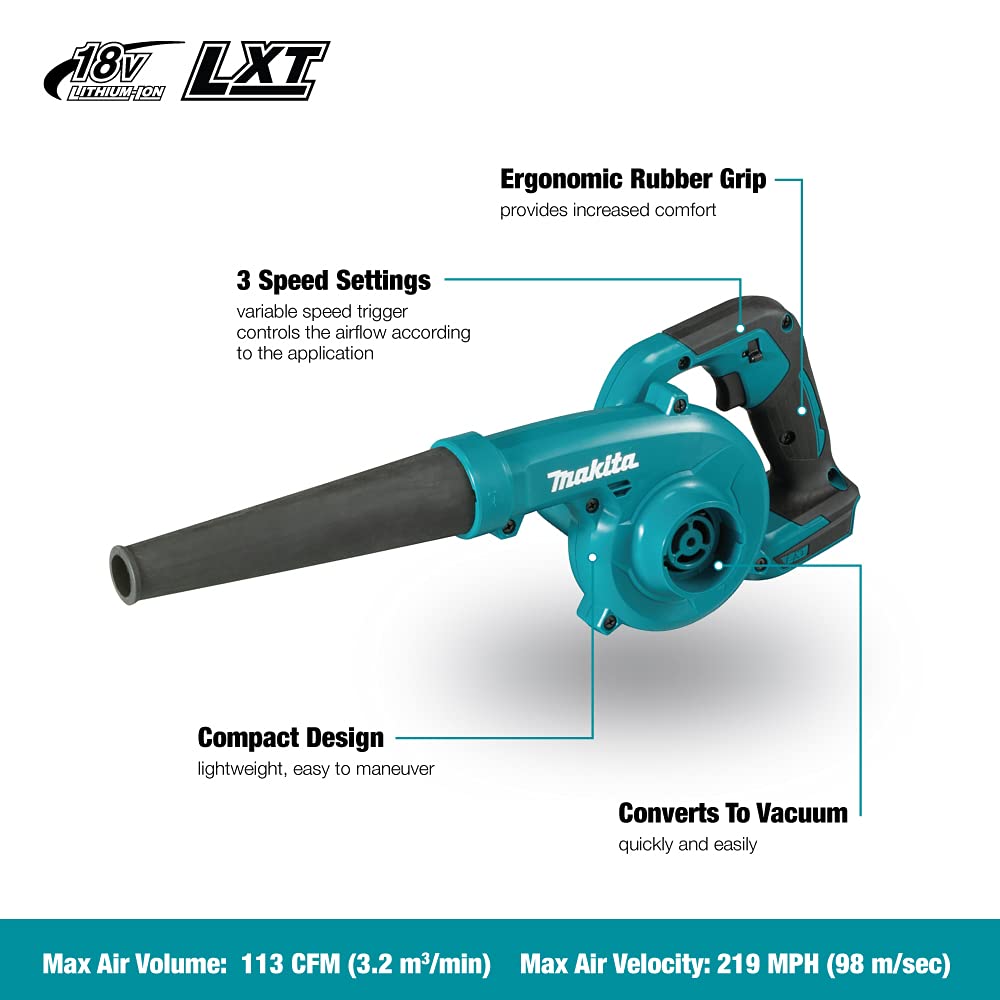 Makita close-up of ergonomic soft grip handle for comfortable control