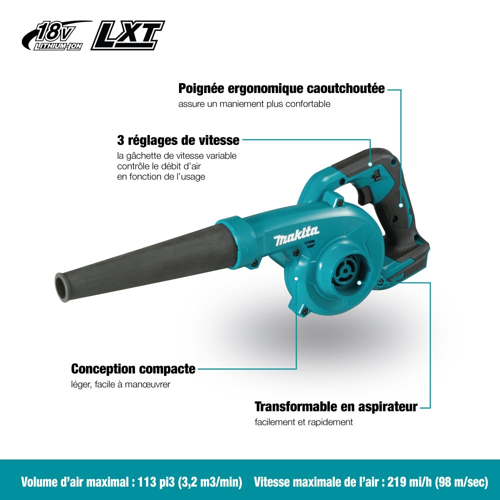 Makita blower attached to an 18V LXT battery showing size scale benefit