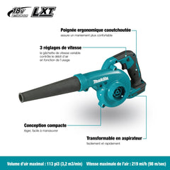 Makita blower attached to an 18V LXT battery showing size scale benefit