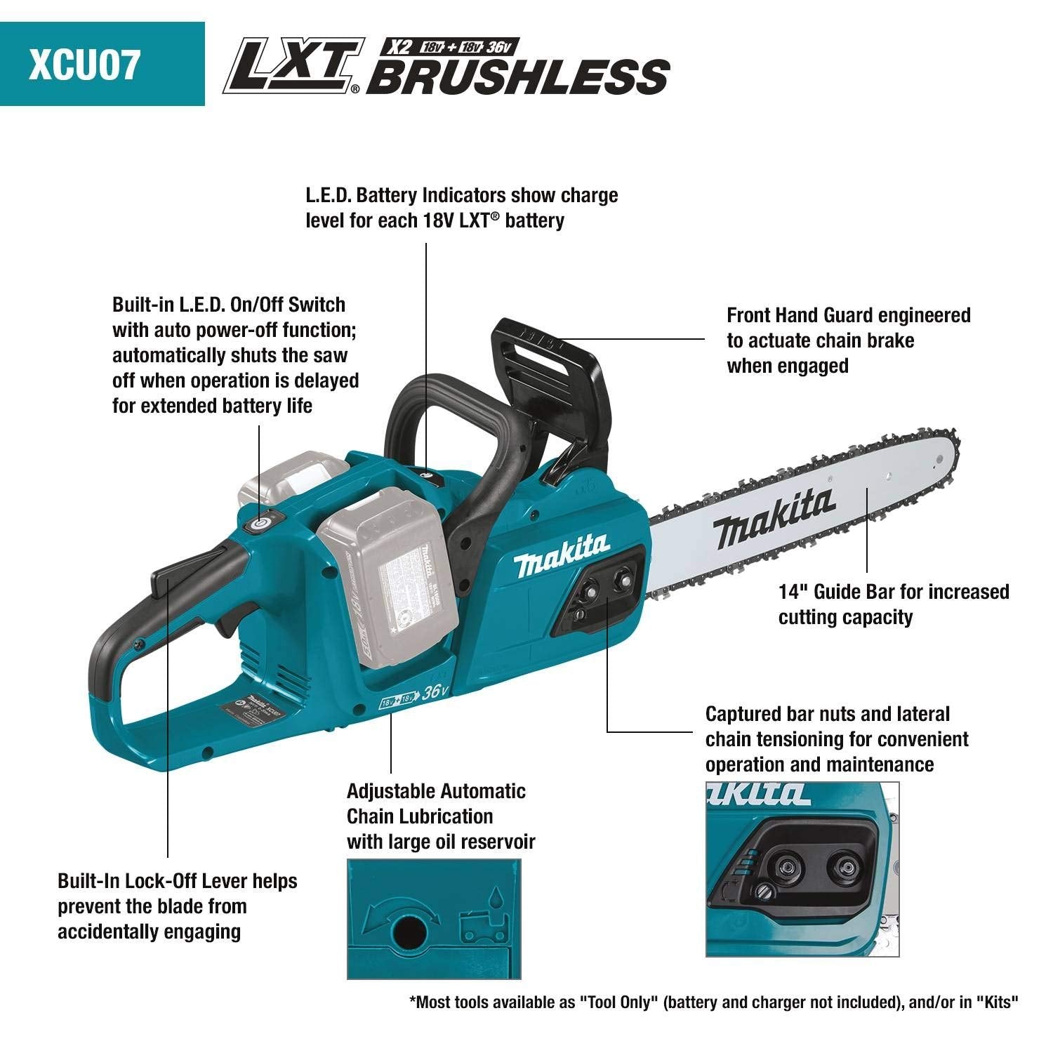 Close-up of Makita XCU07Z motor end showing outer-rotor brushless design for high power efficiency