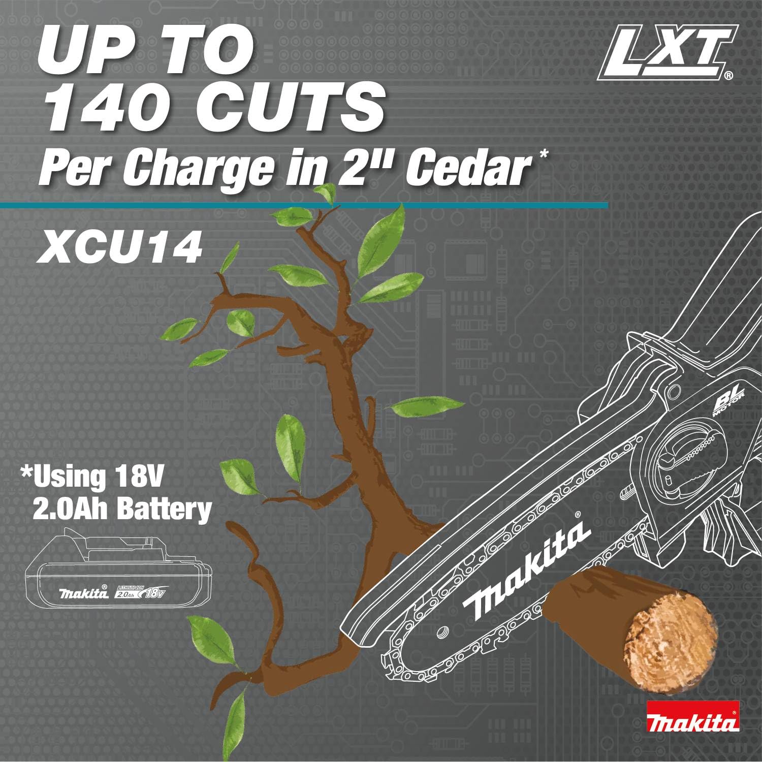 Makita XCU14Z soft-grip handle detail for comfortable, controlled use