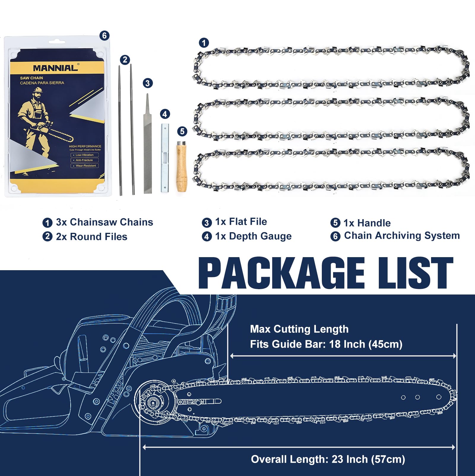 Mannial sharpening kit with files and depth gauge for easy maintenance