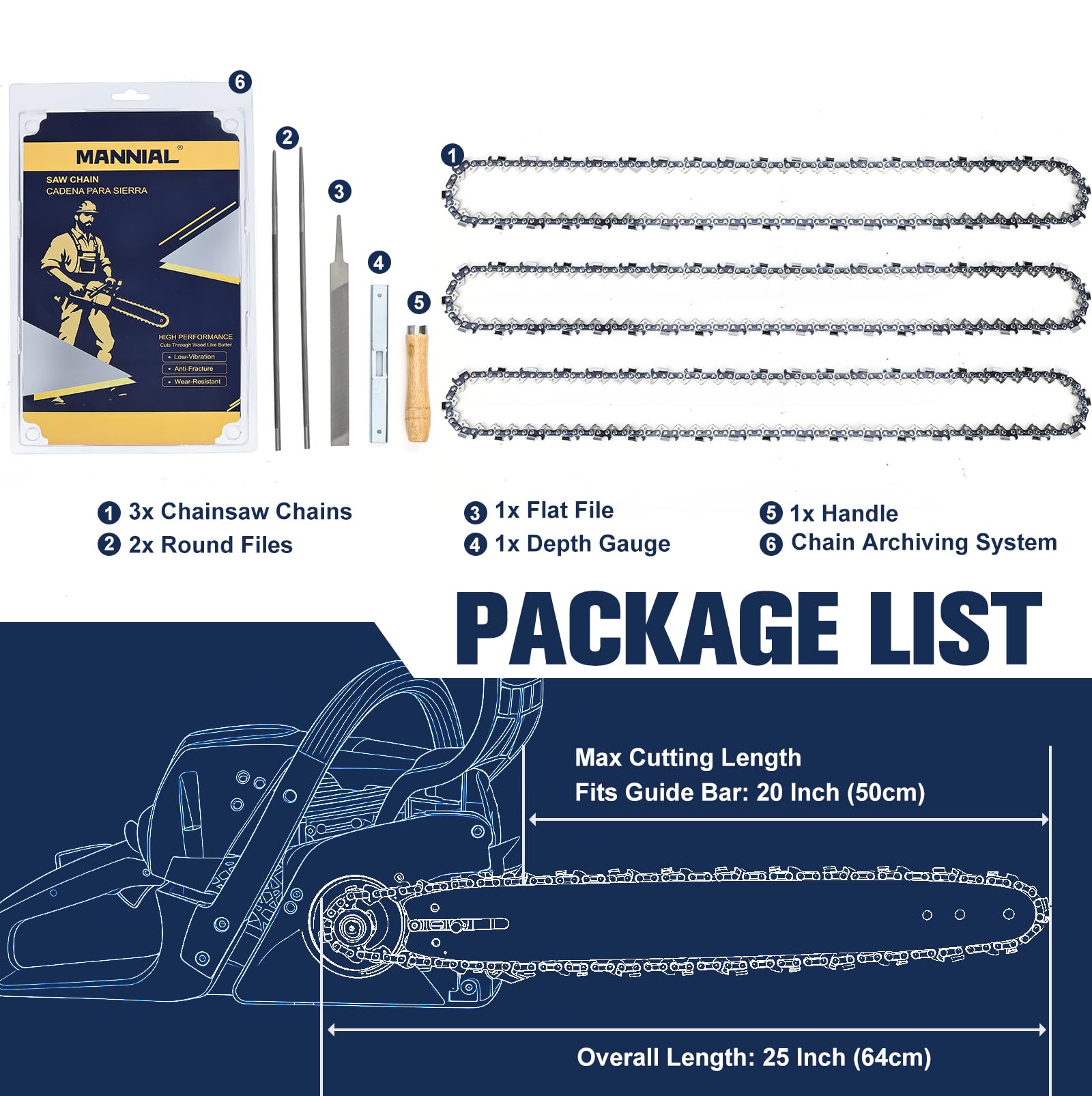 Mannial included sharpener kit laid out with files and depth gauge for easy maintenance