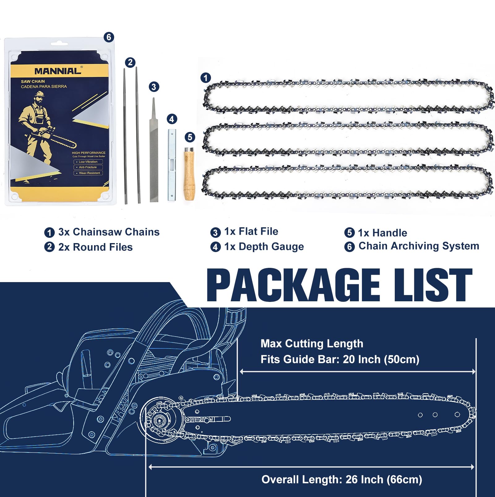 Mannial sharpening kit laid out with files and depth gauge for easy field maintenance