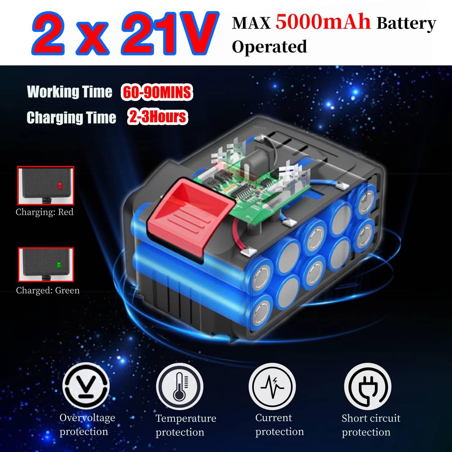 MAOGOOR two 21V batteries and fast charger kit for extended runtime