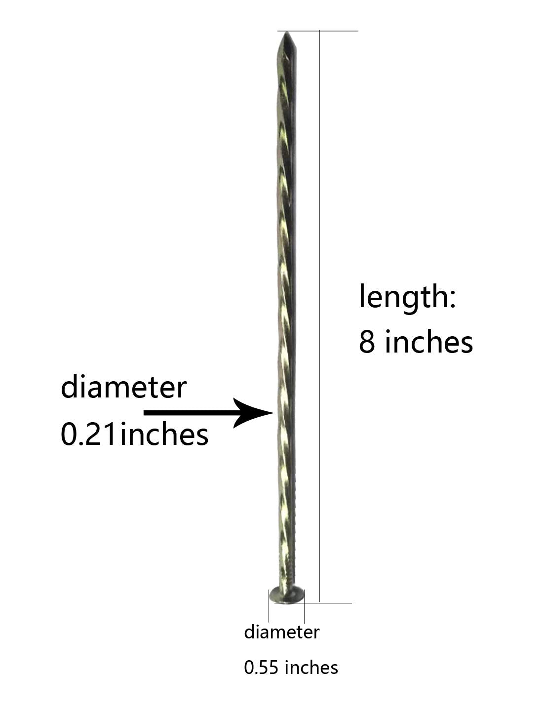 MAOMBO close-up of spiral thread showing durable steel and secure grip benefit