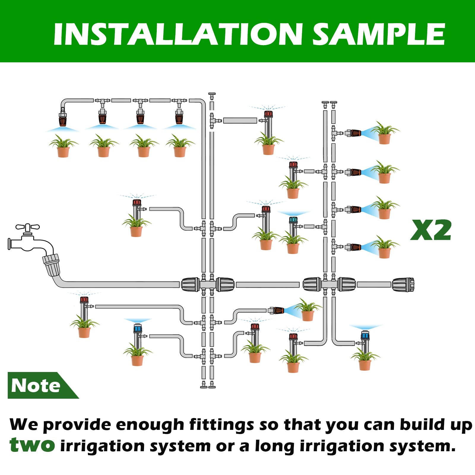 Maotong 1/4 inch distribution tubing laid out to demonstrate flexible routing