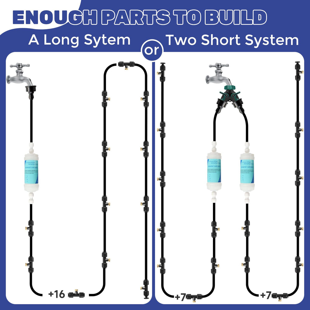 Maotong dual water filter detail showing cleaner water and reduced nozzle clogging