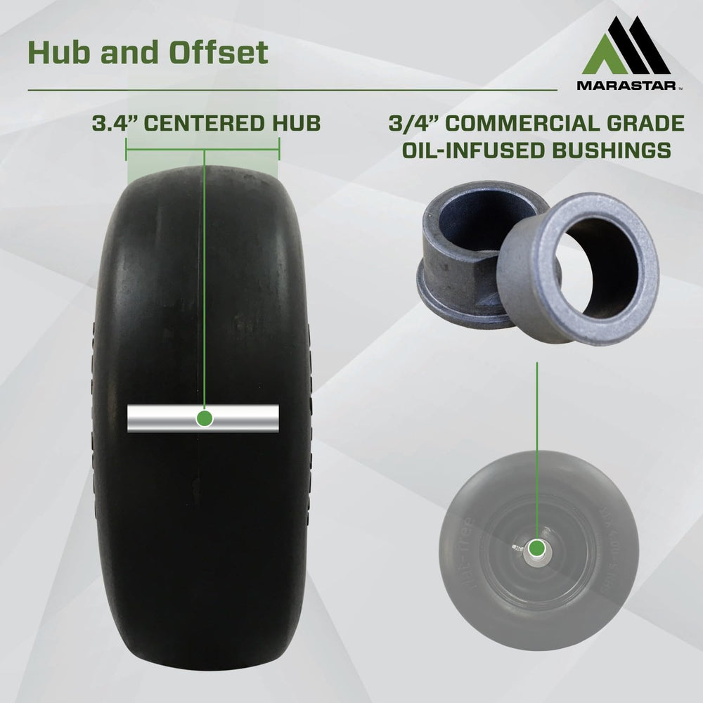 MARASTAR bushing and grease fitting detail showing contractor-grade lubrication benefit