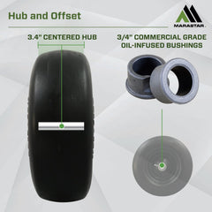MARASTAR bushing and grease fitting detail showing contractor-grade lubrication benefit
