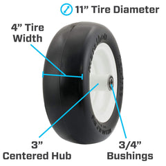 Marathon close-up of 3" hub and 3/4" oil-infused bushings benefit reduced wear