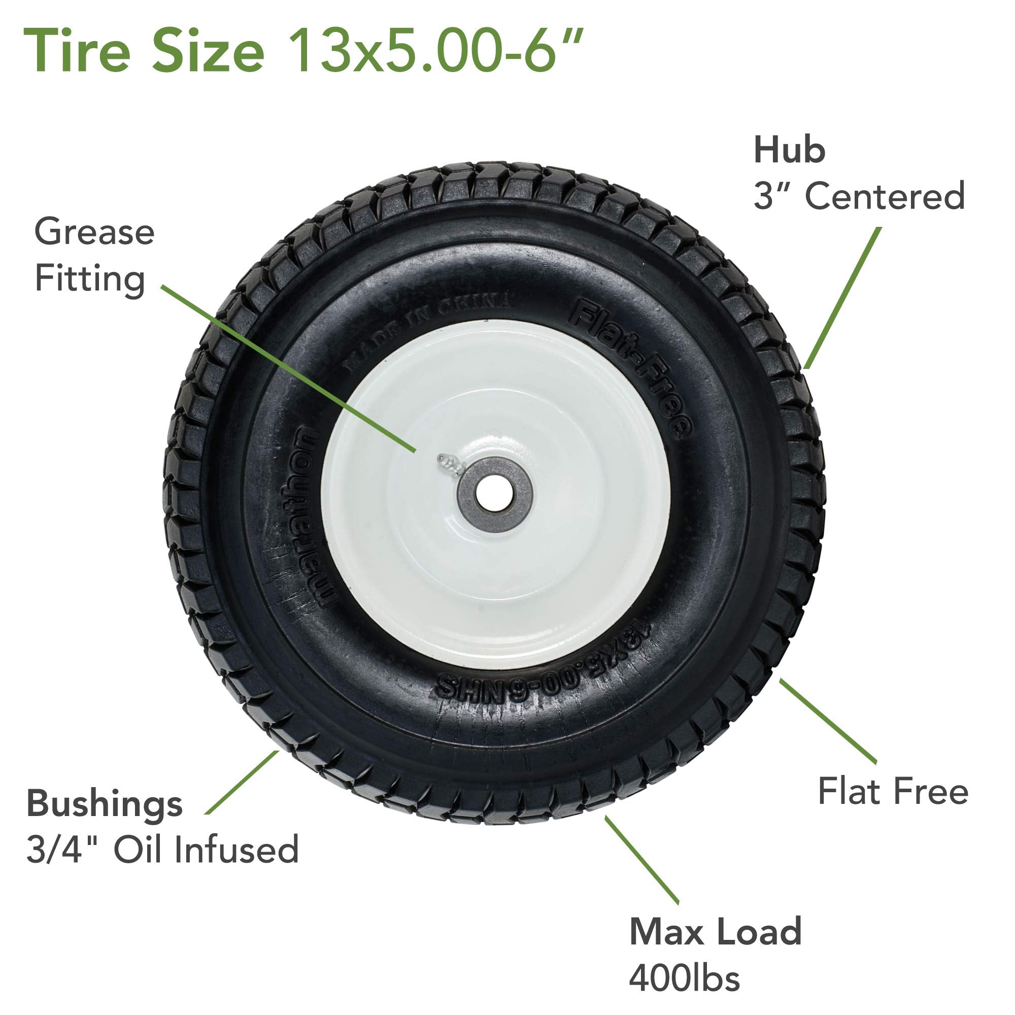 Marathon 30326 mounted on a riding mower demonstrating fit and maintenance-free use