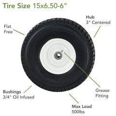 Marathon hub center detail with 3" rim visible, ensures correct alignment