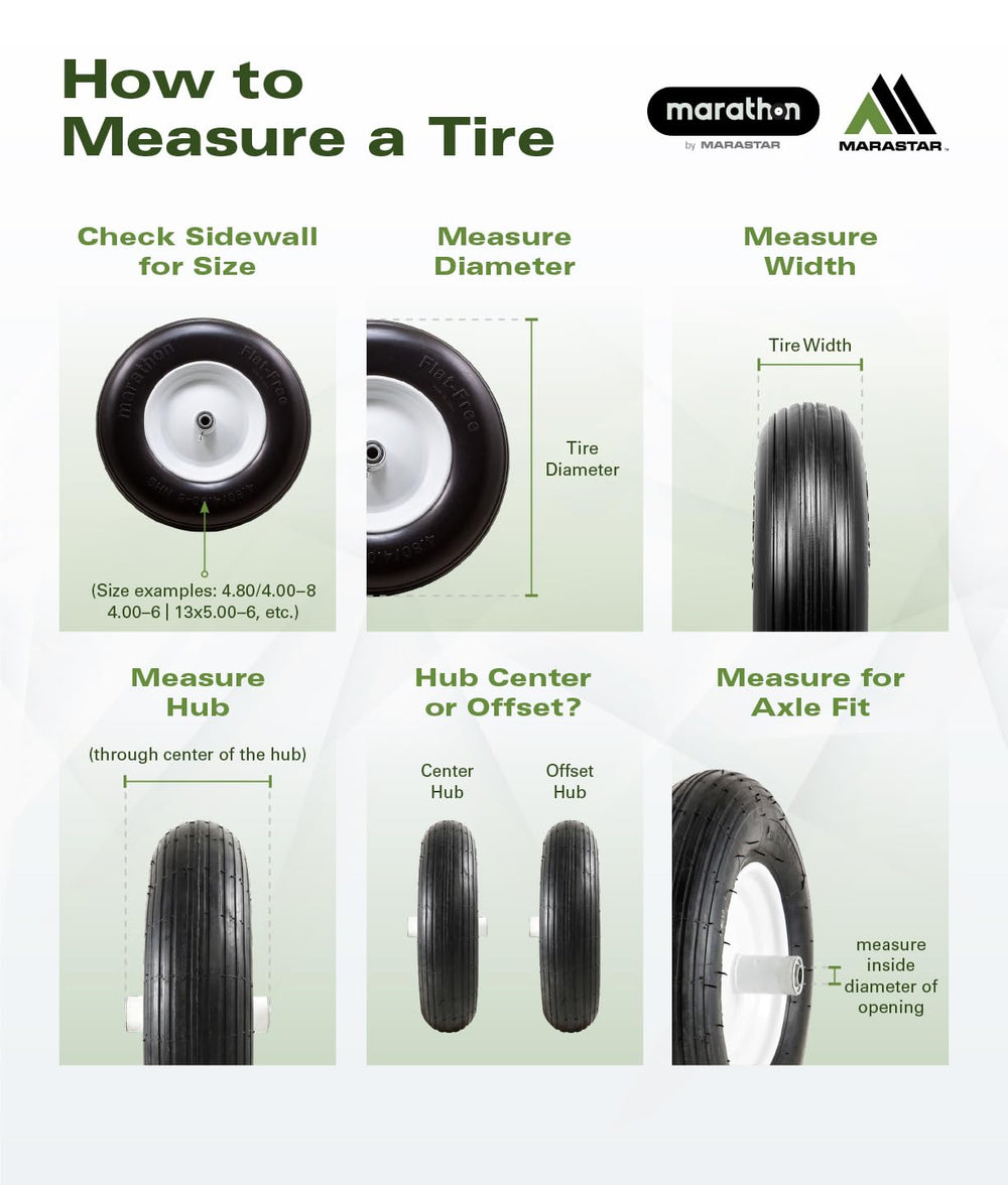 Marathon wheel size comparison on grass showing 13.9" diameter for fit confirmation