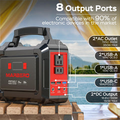 MARBERO AC outlet close-up powering small appliances during outages
