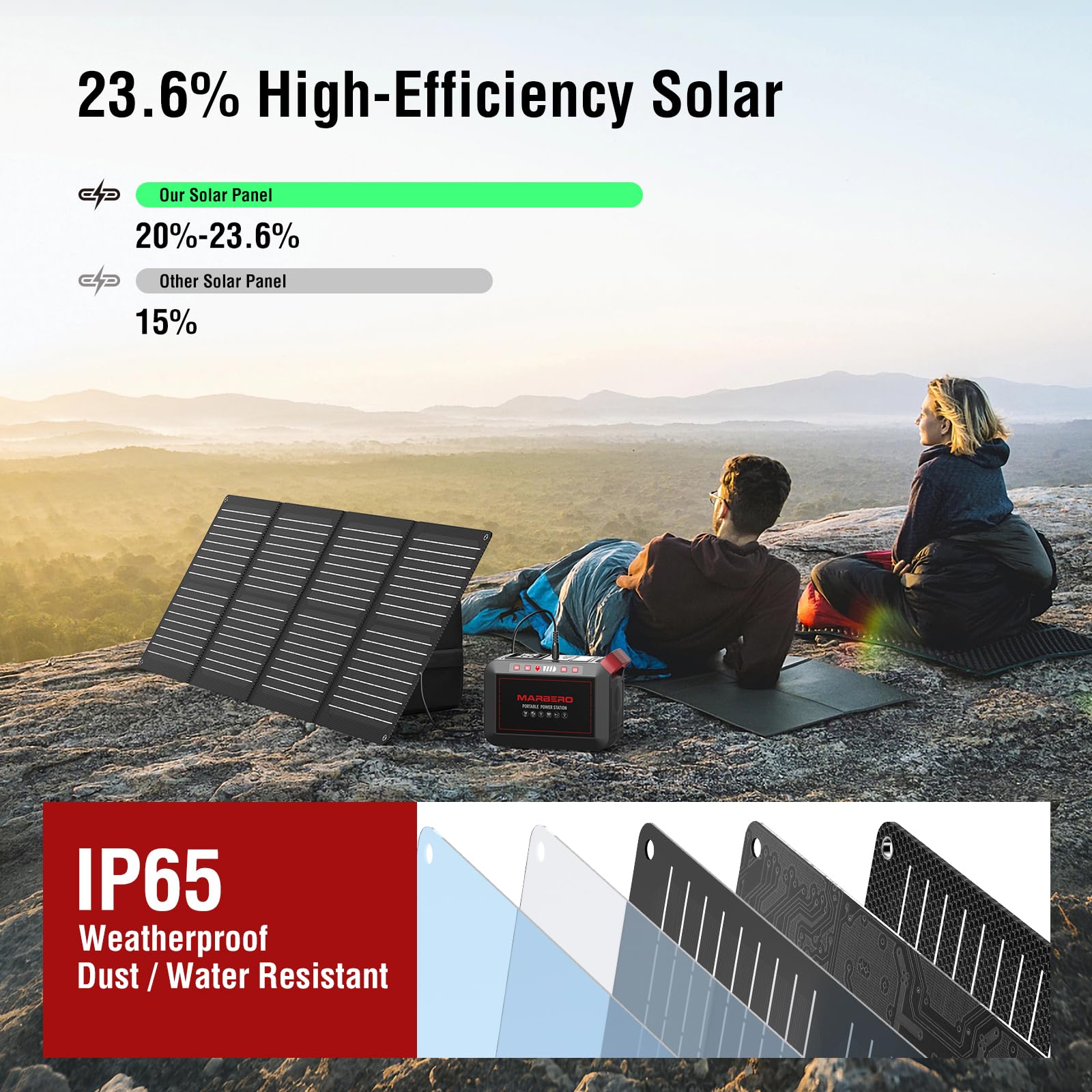 MARBERO unit charging a laptop demonstrating reliable clean power delivery