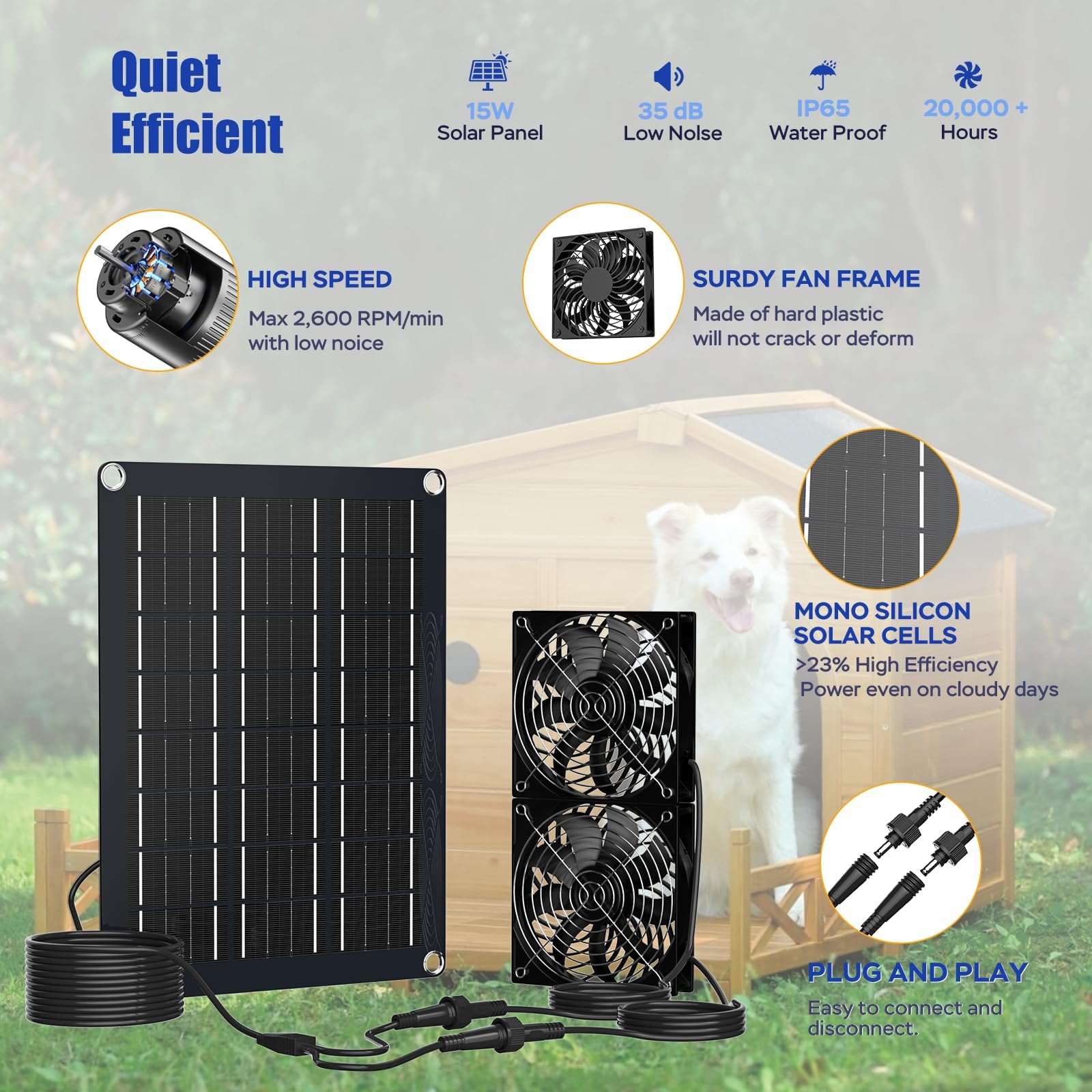 MARBERO fan rear motor detail highlighting waterproof brushless motor longevity