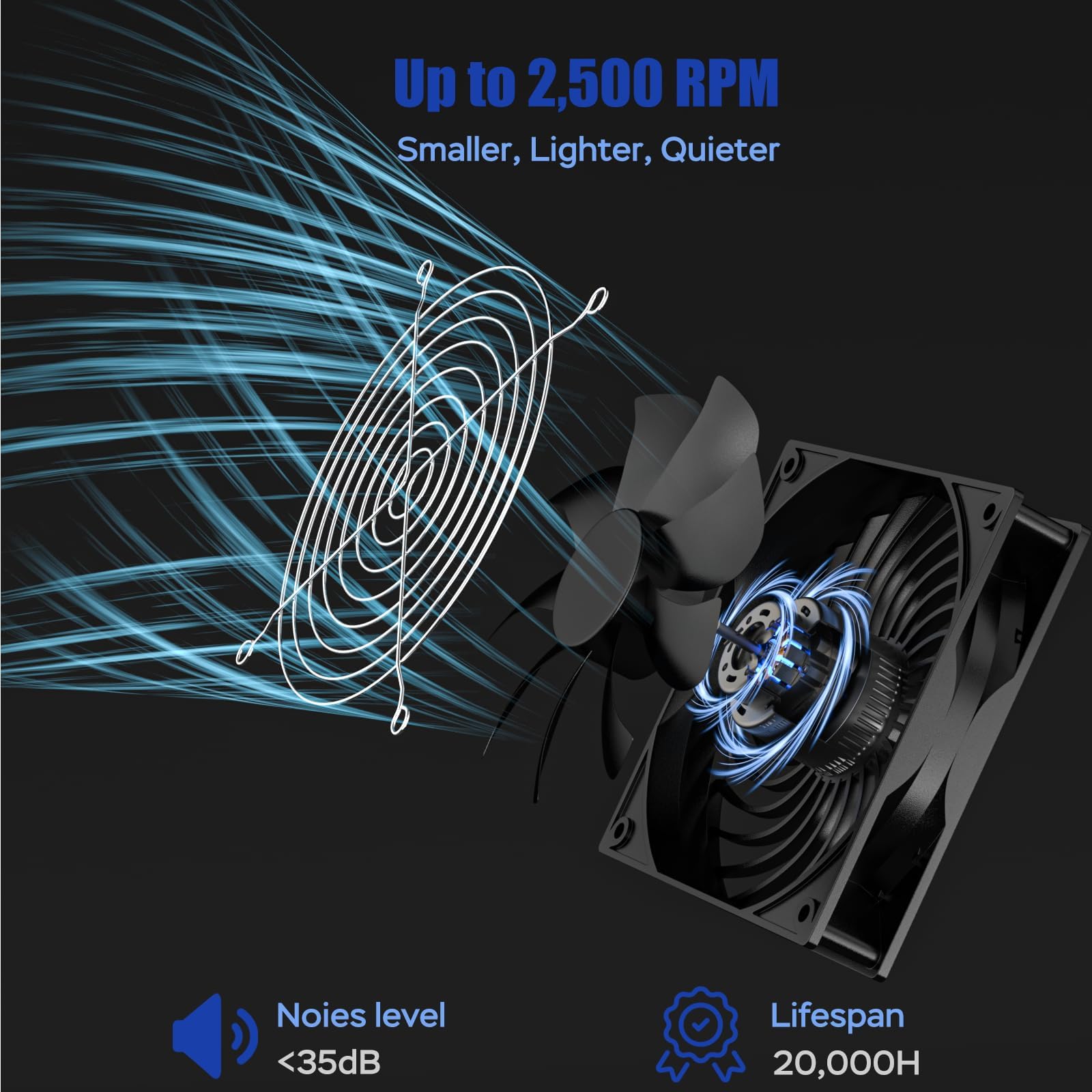 MARBERO 4.7-inch fan front with metal guard showing durable airflow design