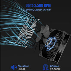 MARBERO 4.7-inch fan front with metal guard showing durable airflow design