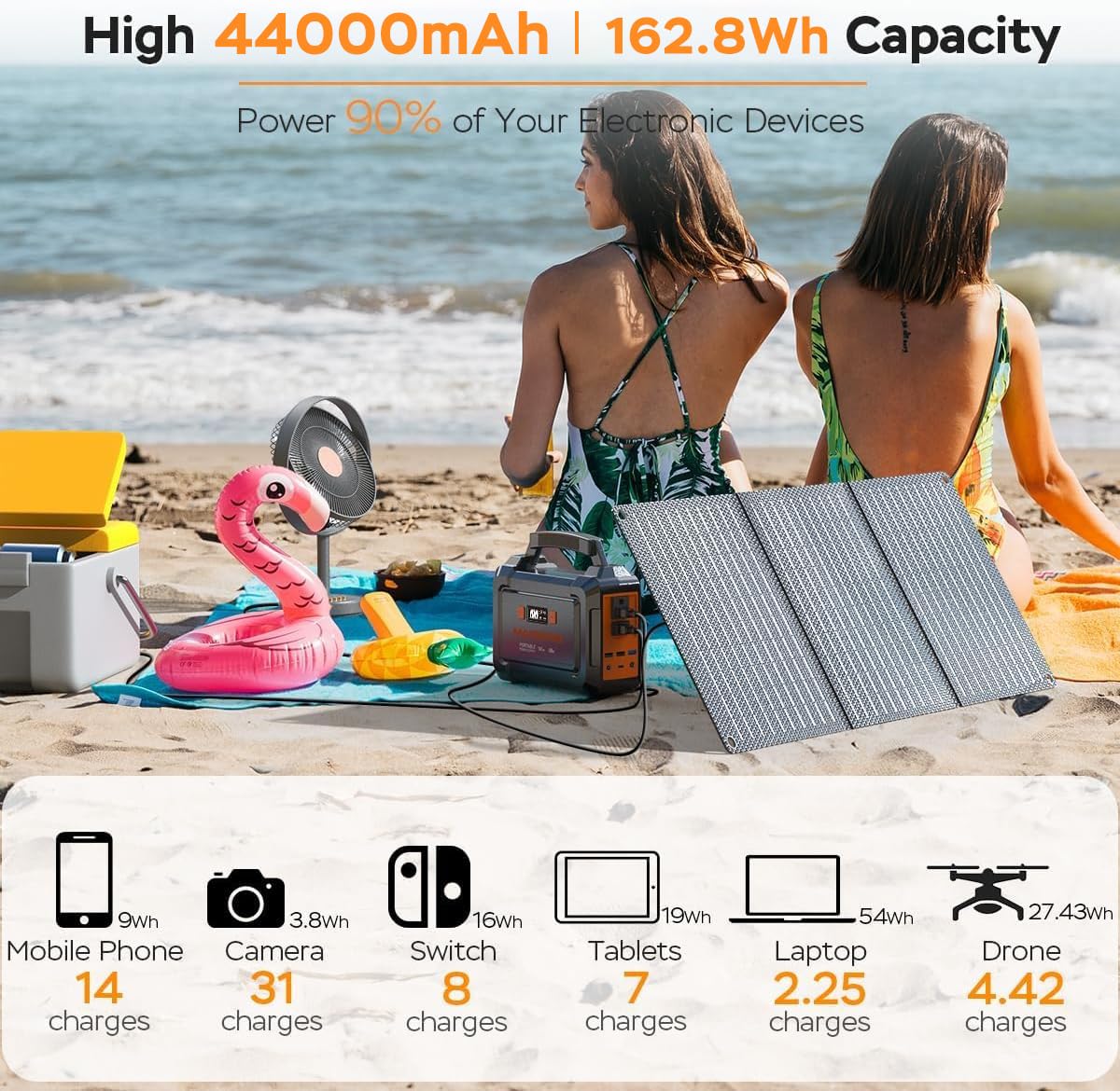 MARBERO foldable solar panel folded compactly for lightweight transport benefit