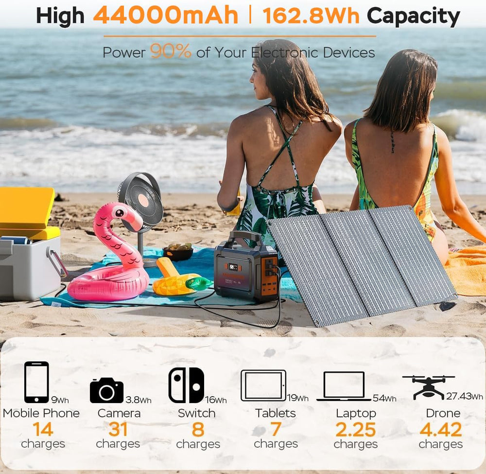 MARBERO foldable solar panel folded compactly for lightweight transport benefit