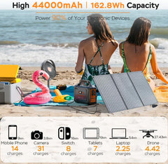 MARBERO foldable solar panel folded compactly for lightweight transport benefit