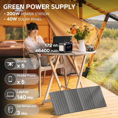 MARBERO 40W folded solar panel flat and compact for easy transport and storage benefit