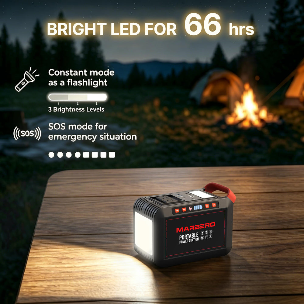 MARBERO powering a laptop outdoors for reliable remote work or travel