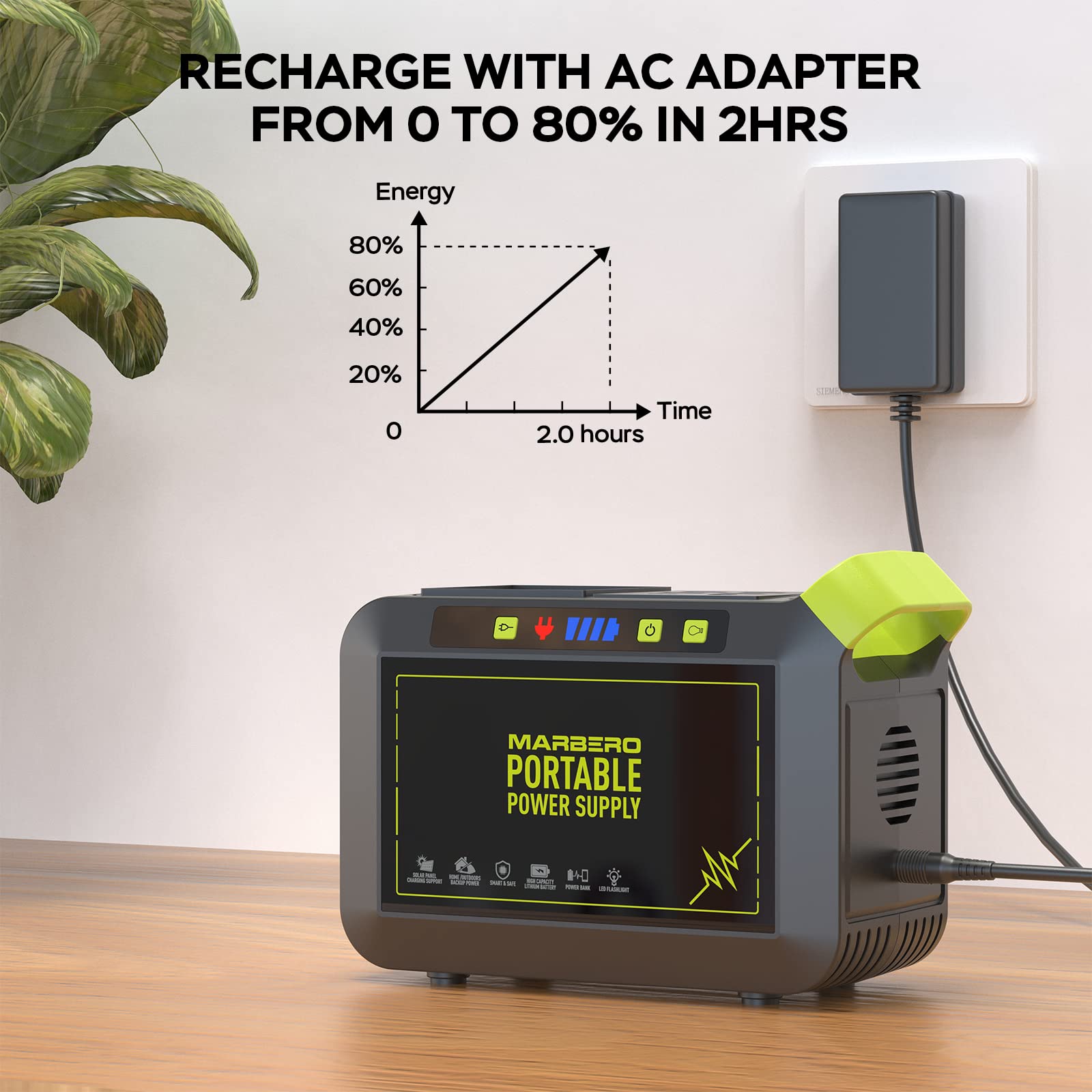 MARBERO connected to a solar panel for off-grid recharging during camping