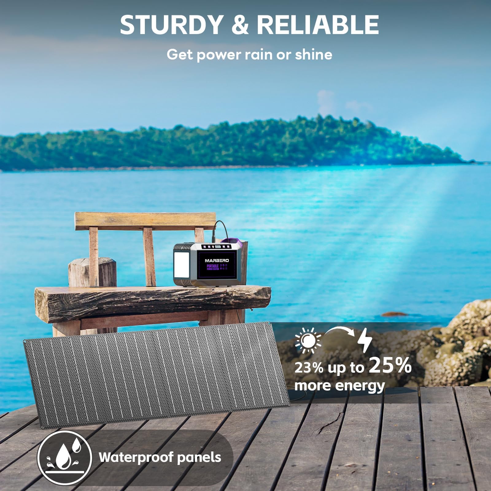 MARBERO product label and specs closeup highlighting capacity and output clarity benefit