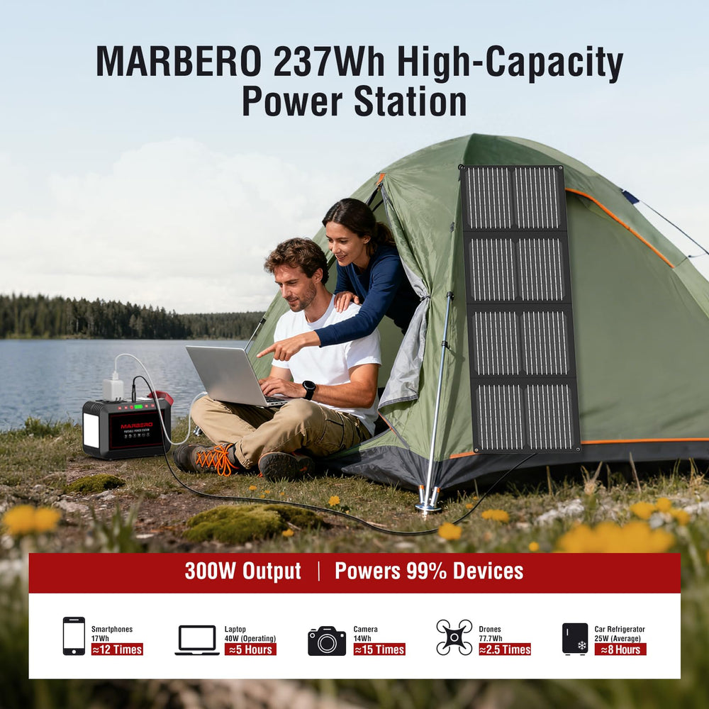 MARBERO LED flashlight active in dark showing strobe and SOS emergency lighting