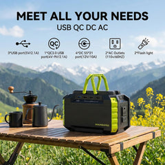 MARBERO M270 detailed view of USB, QC3.0, and DC ports for versatile charging