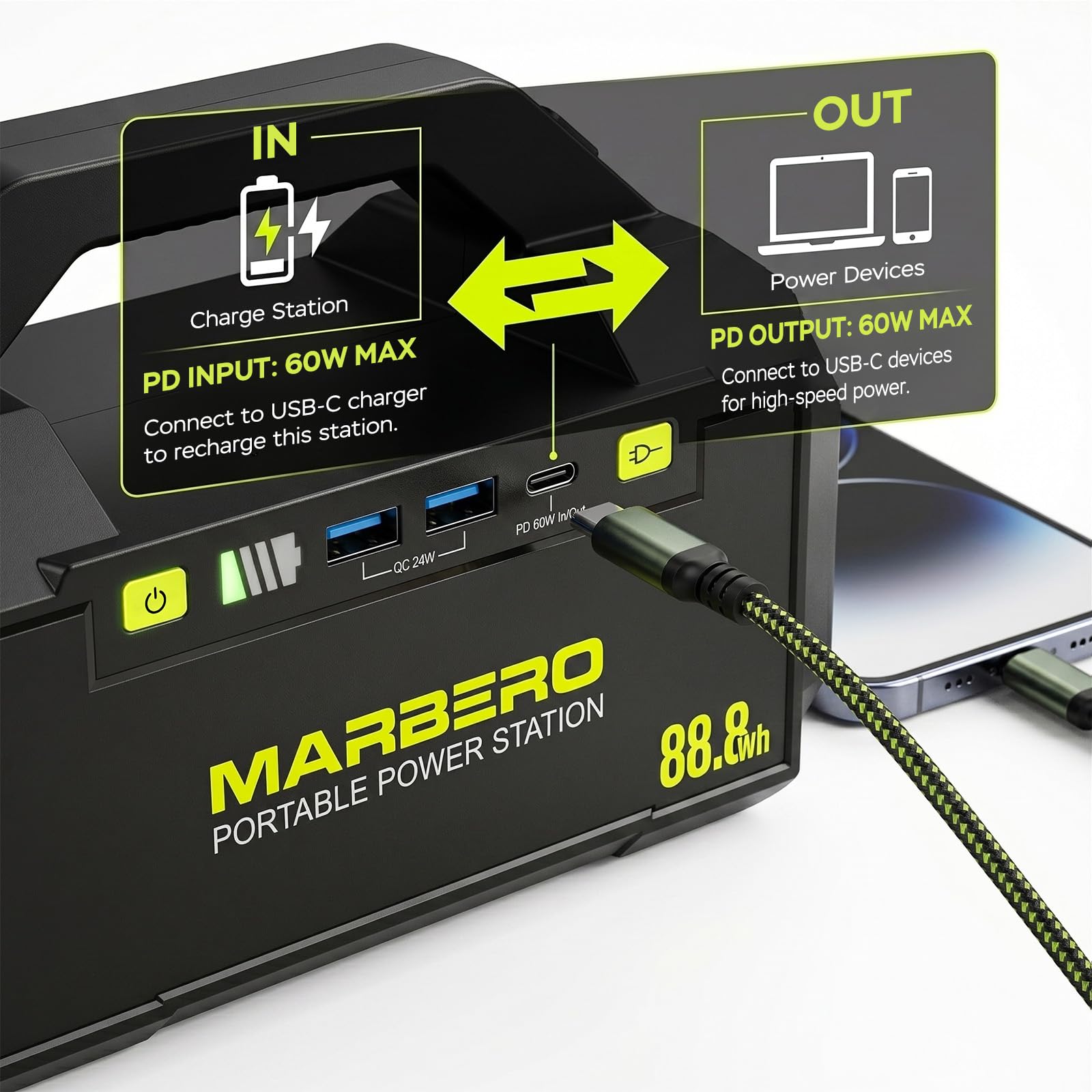 MARBERO lighting a campsite showing reliable long-run flashlight benefit