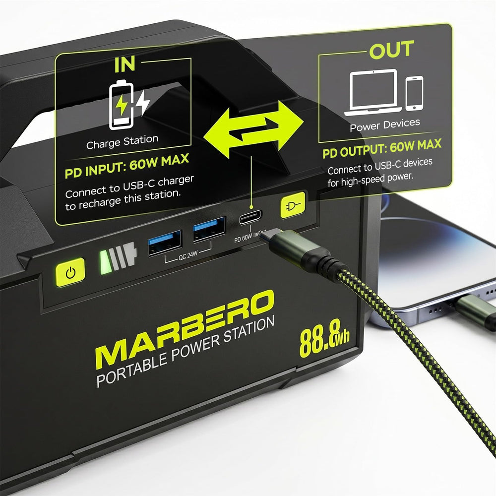 MARBERO lighting a campsite showing reliable long-run flashlight benefit