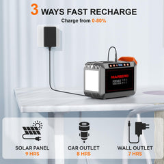 MARBERO folded solar panel beside hand showing compact travel benefit