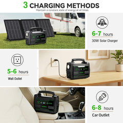 MARBERO port layout showing AC outlets and USBs for versatile charging