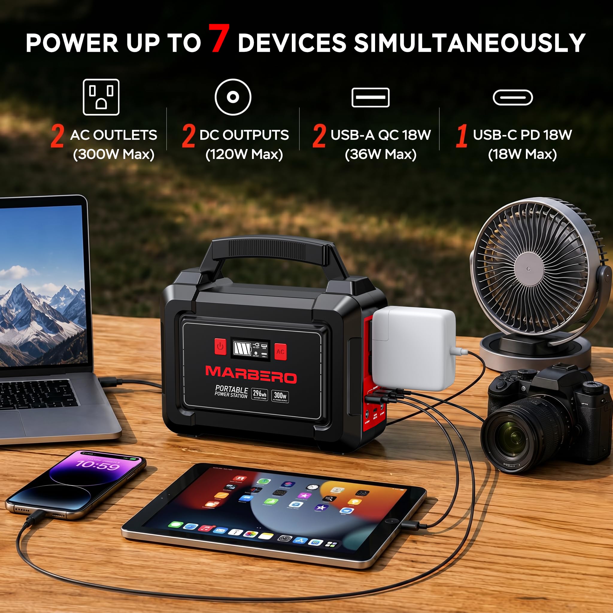 MARBERO close-up of AC, USB, and DC ports for powering multiple devices