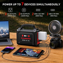 MARBERO close-up of AC, USB, and DC ports for powering multiple devices