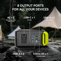 MARBERO close-up of front ports showing AC, USB and DC outputs for versatile charging