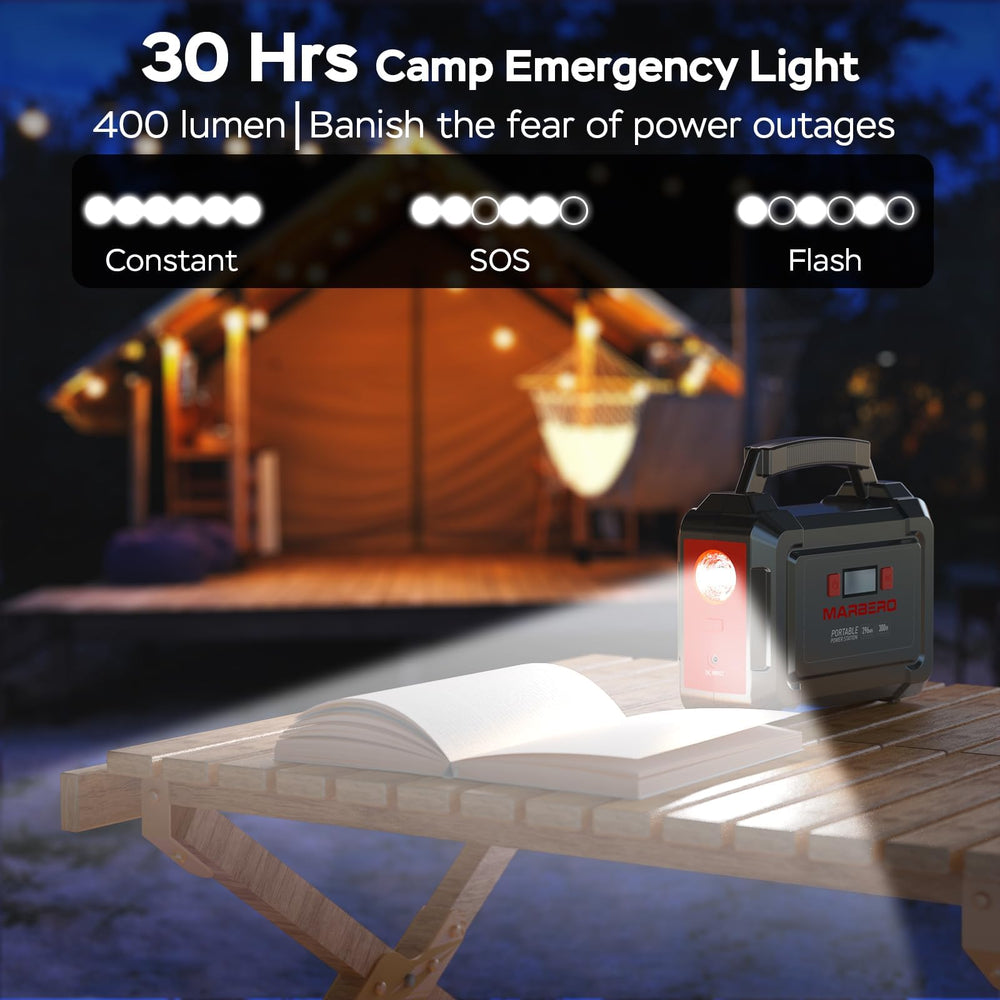 MARBERO connected to solar panel showing off-grid recharging option