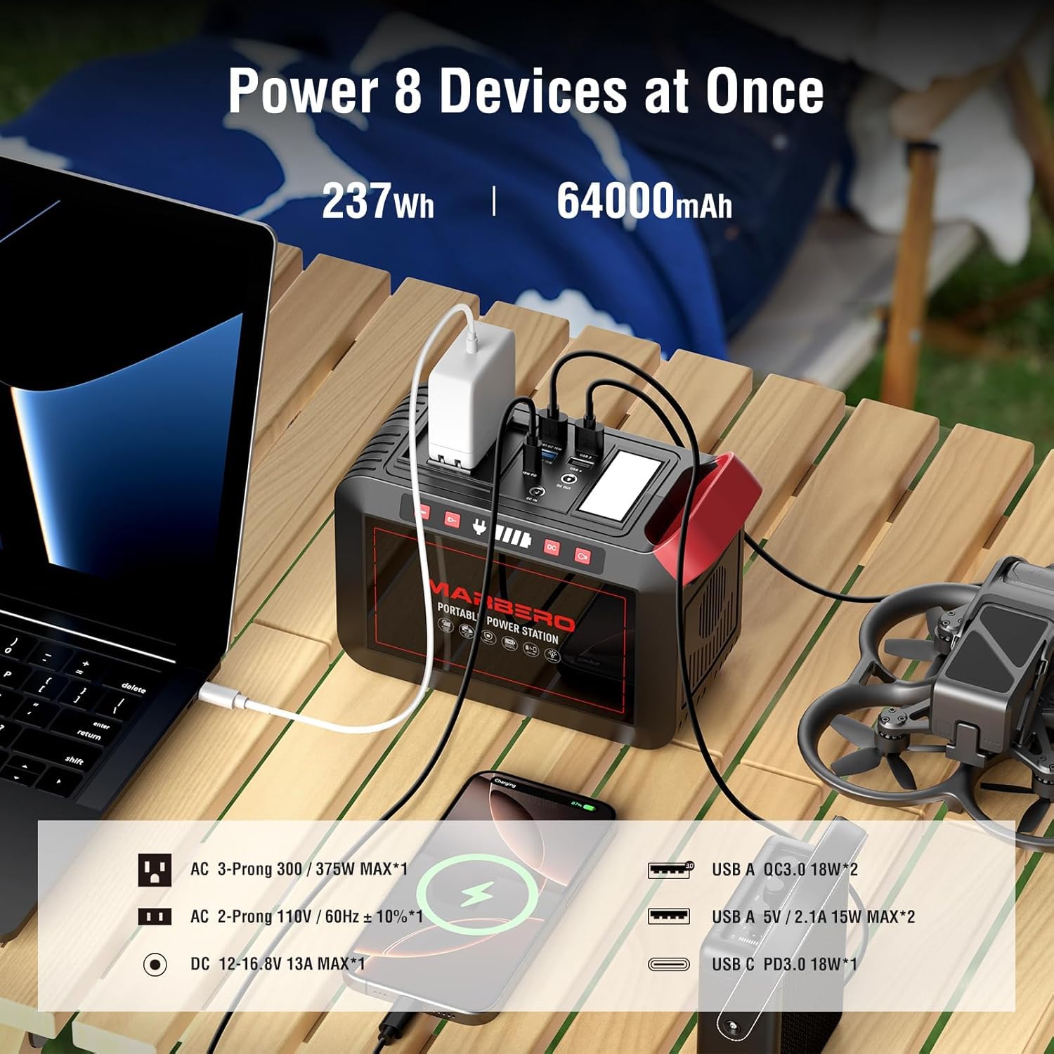 MARBERO close-up of USB‑C, USB‑A and DC ports for versatile charging